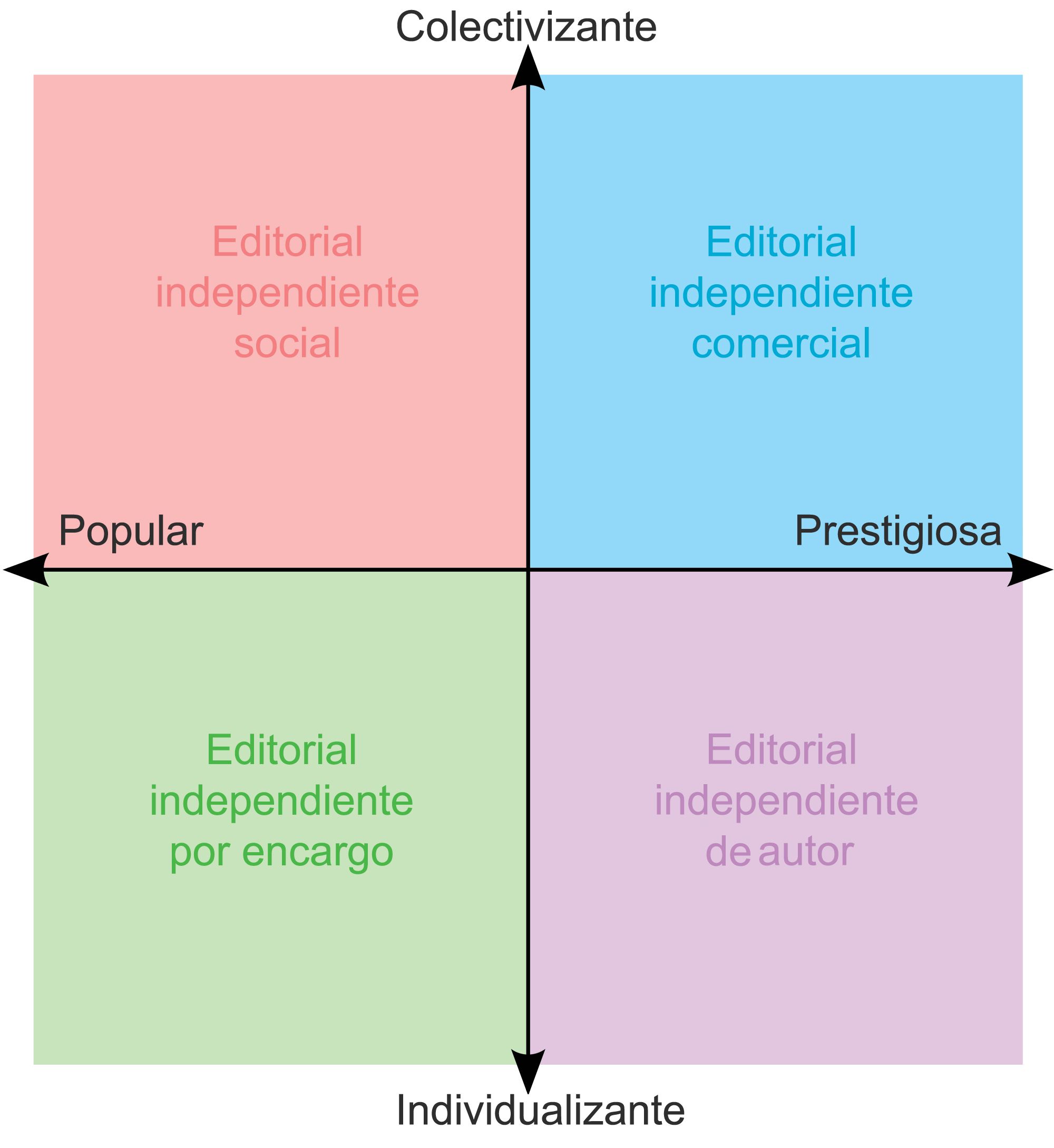 editoriales-compass.jpg